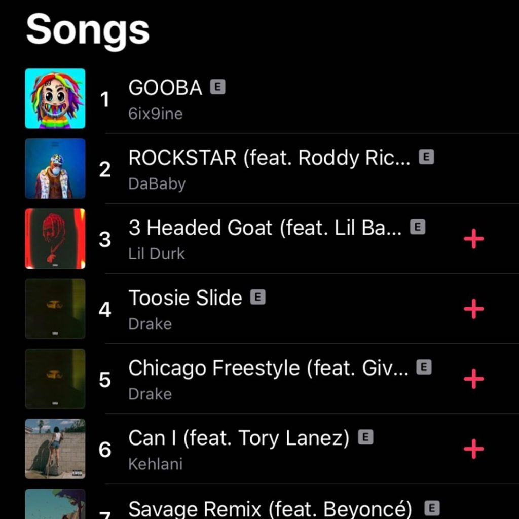6ix9ine Gooba Mp3 Download