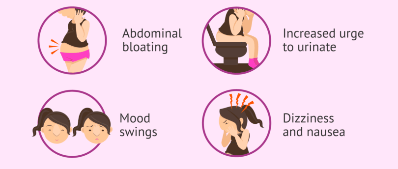 Early Pregnancy Symptoms
