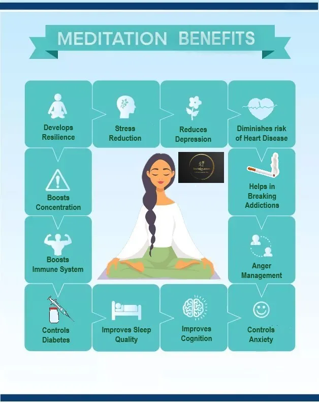 Daily Challenges Ideas for 30 Day Self Improvement Challenge 2023